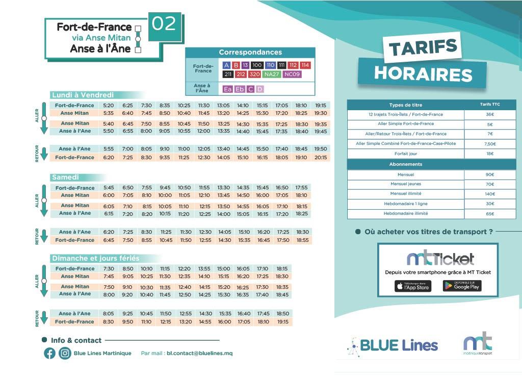 tcsp et navettes maritimes la nouvelle dynamique des deplacements en martinique