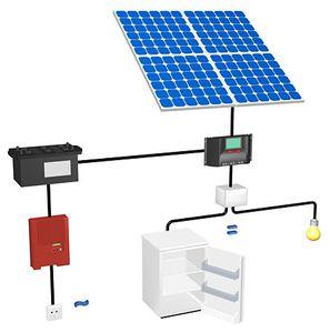 Dimensionnement kit solaire