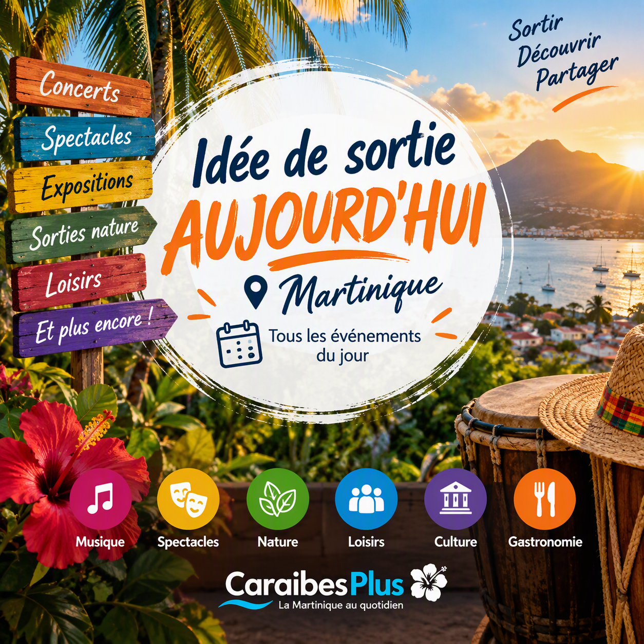 Idée sortie Aujourd'hui Martinique