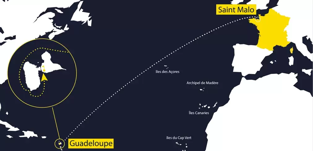 Route du rhum